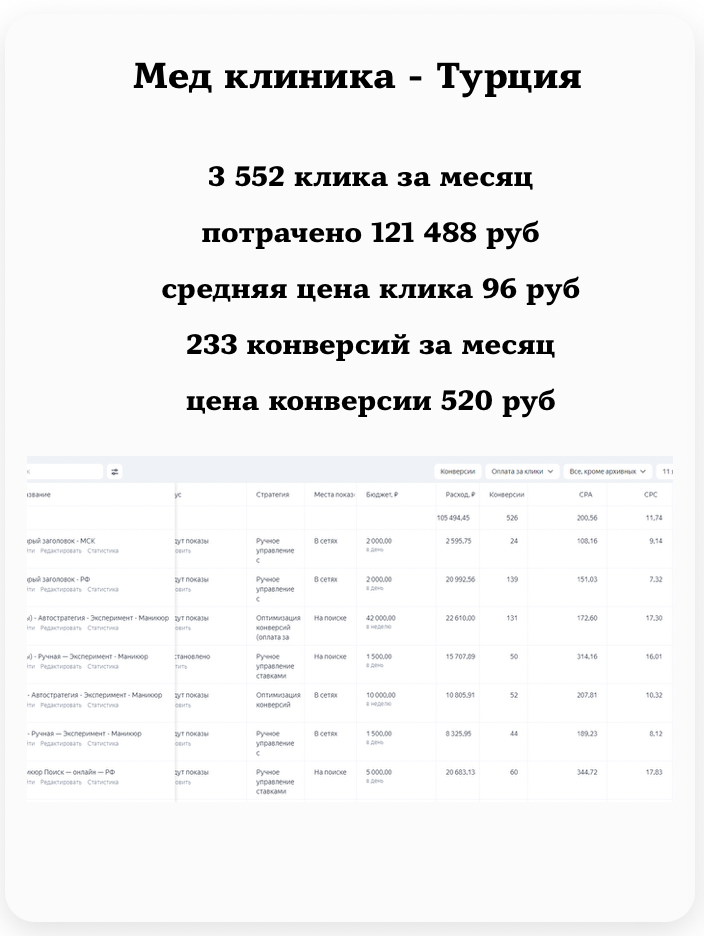 Yandex Project 1