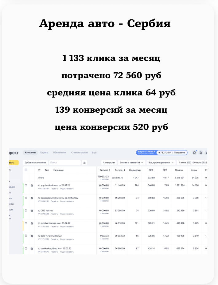 Yandex Project 12