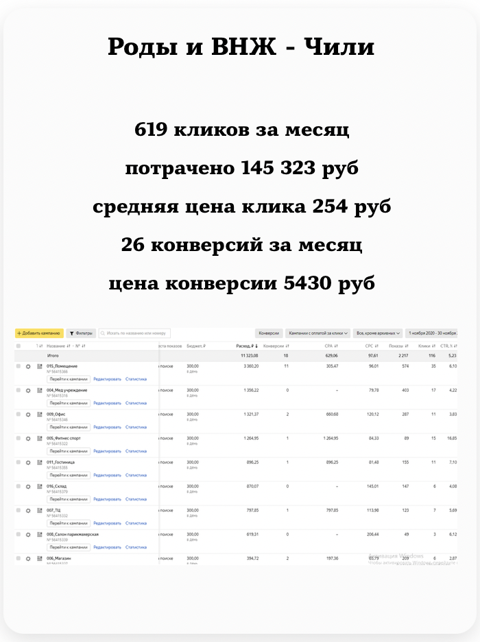 Yandex Project 3