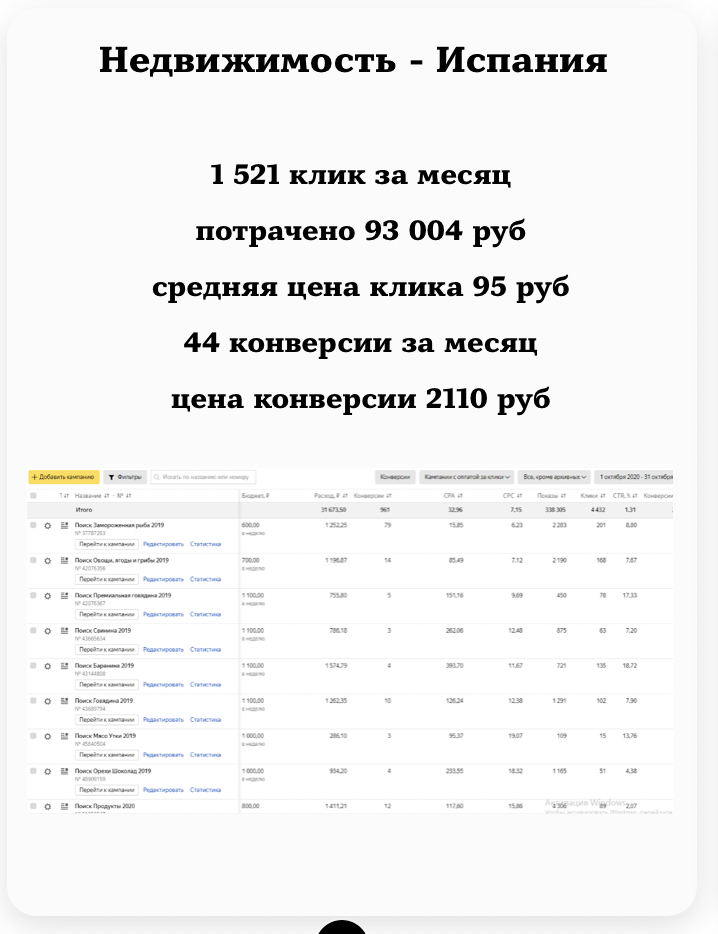 Yandex Project 5
