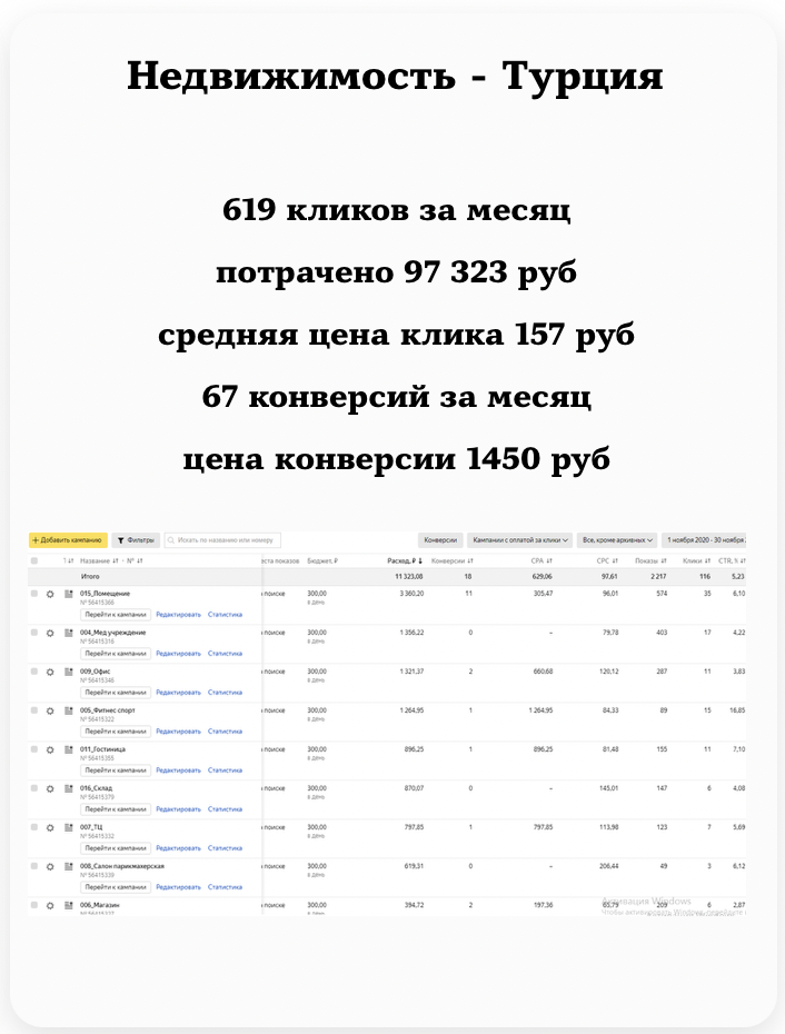 Yandex Project 9